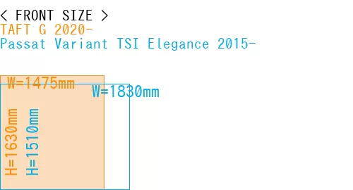 #TAFT G 2020- + Passat Variant TSI Elegance 2015-
